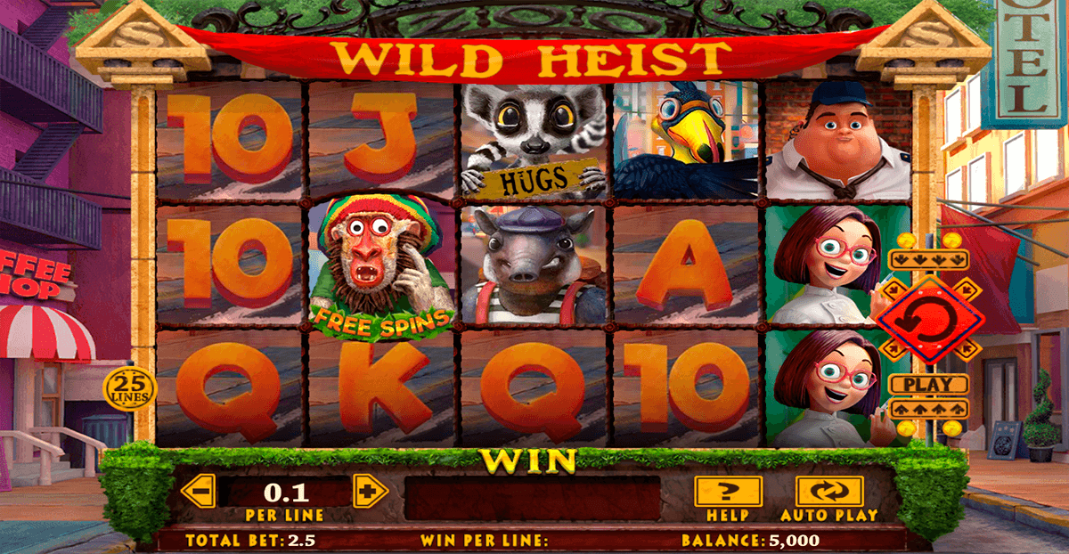Wild heist at peacock manor slot review Wild heist at peacock manor slot review