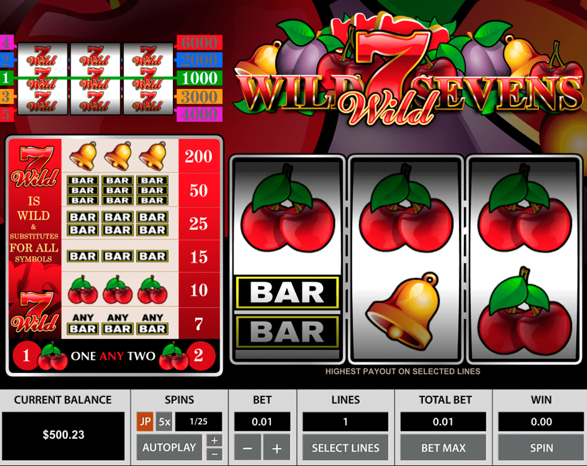 Wild Sevens 3 Reels Slot Machine Online ᐈ Pragmatic Play Casino Slots